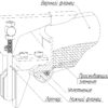 СИТО РАЗБОРНОЕ С12 Р